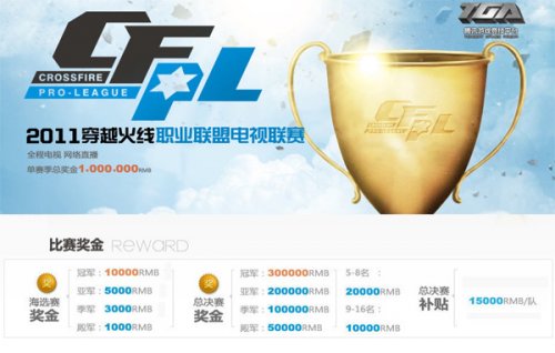 分与非受迫 分与非受迫