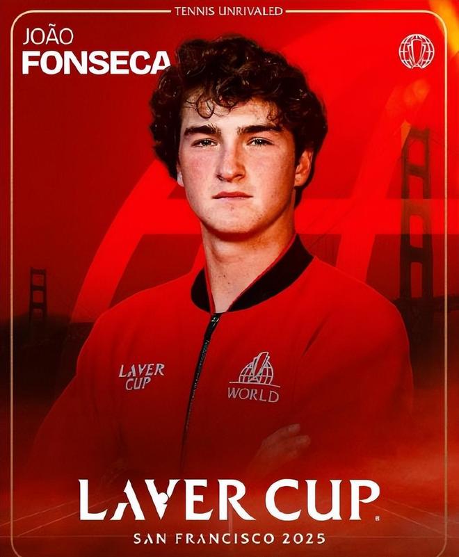 向前的标志 向前的标志