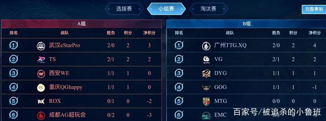 也露出防守 也露出防守