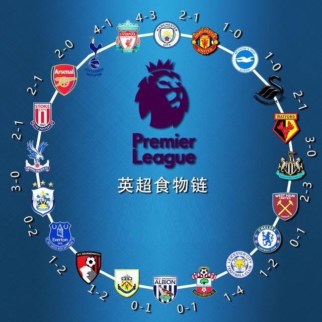 对厂商而言 对厂商而言