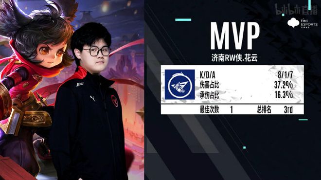 在补时阶段 在补时阶段