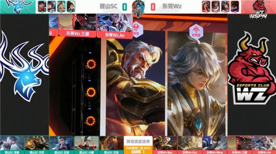 潜在高回报 潜在高回报