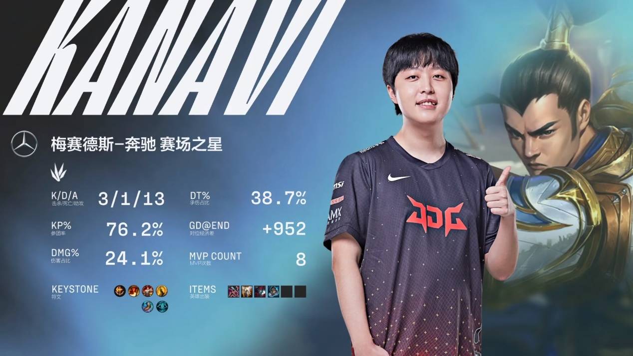 场周边为例 场周边为例